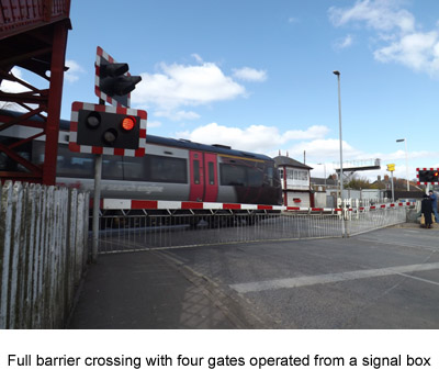 photo of a full barrier level crossing with four gates